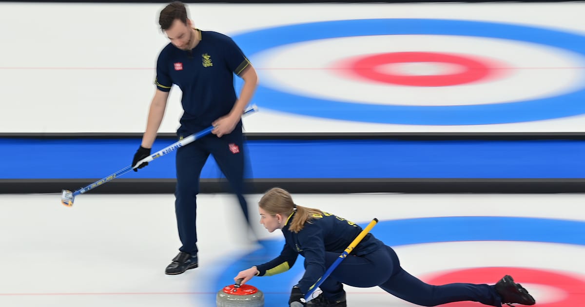 2025 World Mixed Doubles Curling Championships All results, scores