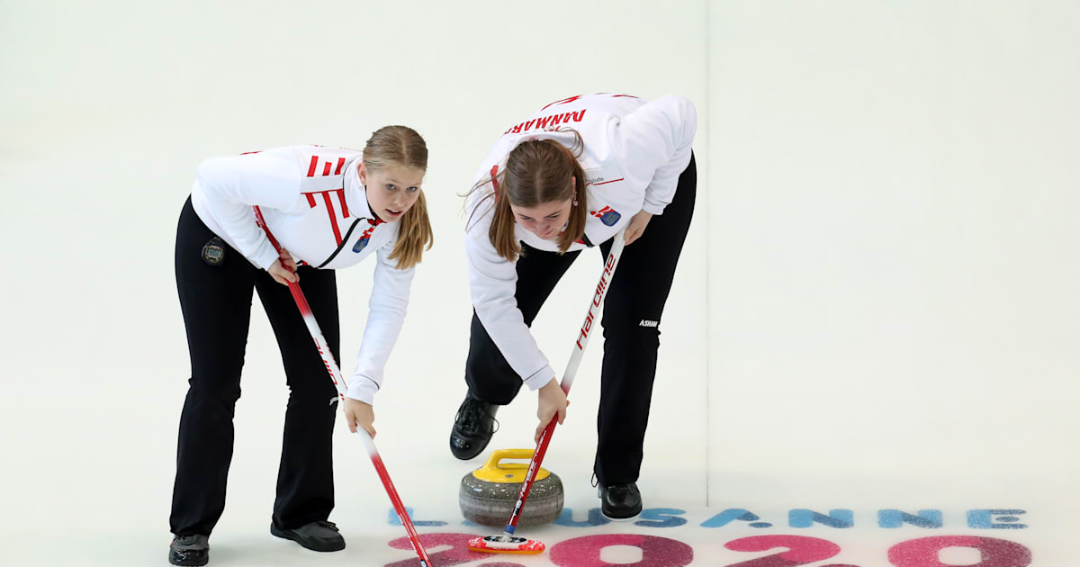 Winter Youth Olympic Games Gangwon 2024 How to watch curling at the