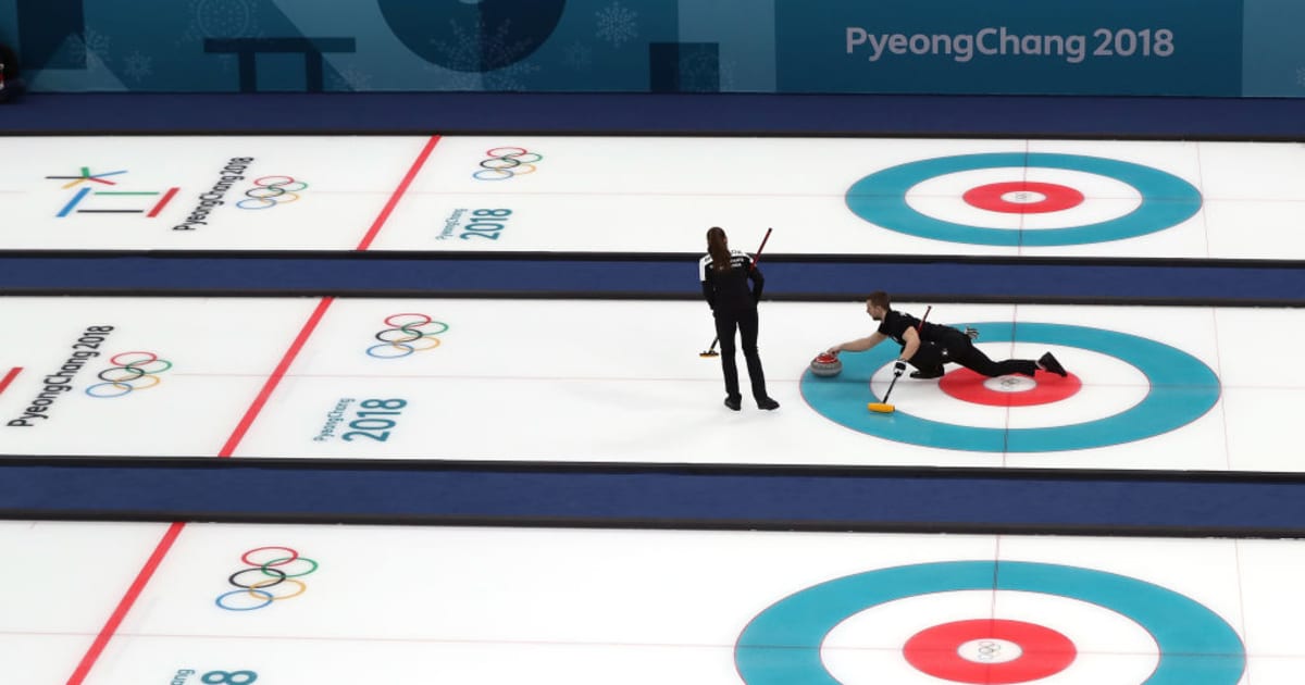 2023 World Mixed Doubles Curling Championship Full schedule, preview