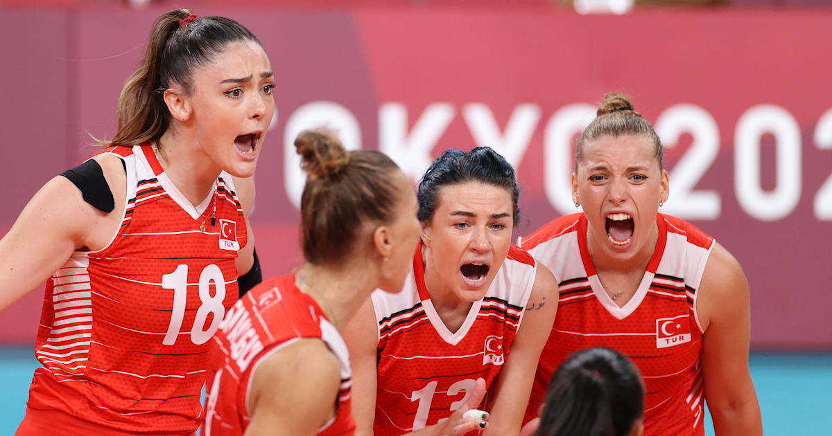 FIVB Women’s Volleyball World Ranking Complete list