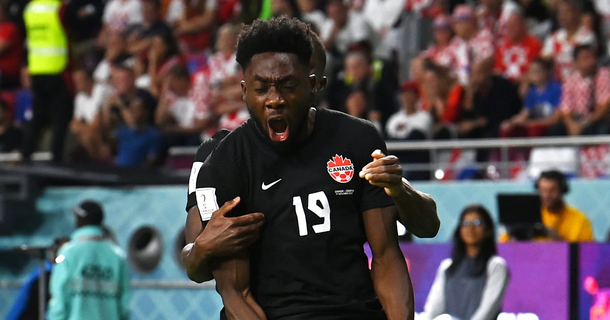 Canada at FIFA World Cup 2026: All players, full squad list, key stats and schedule