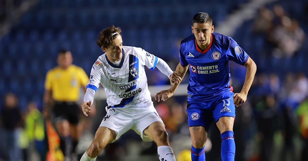 Liga Mx: Rayados' Comeback – The Turning Point? - em09lho