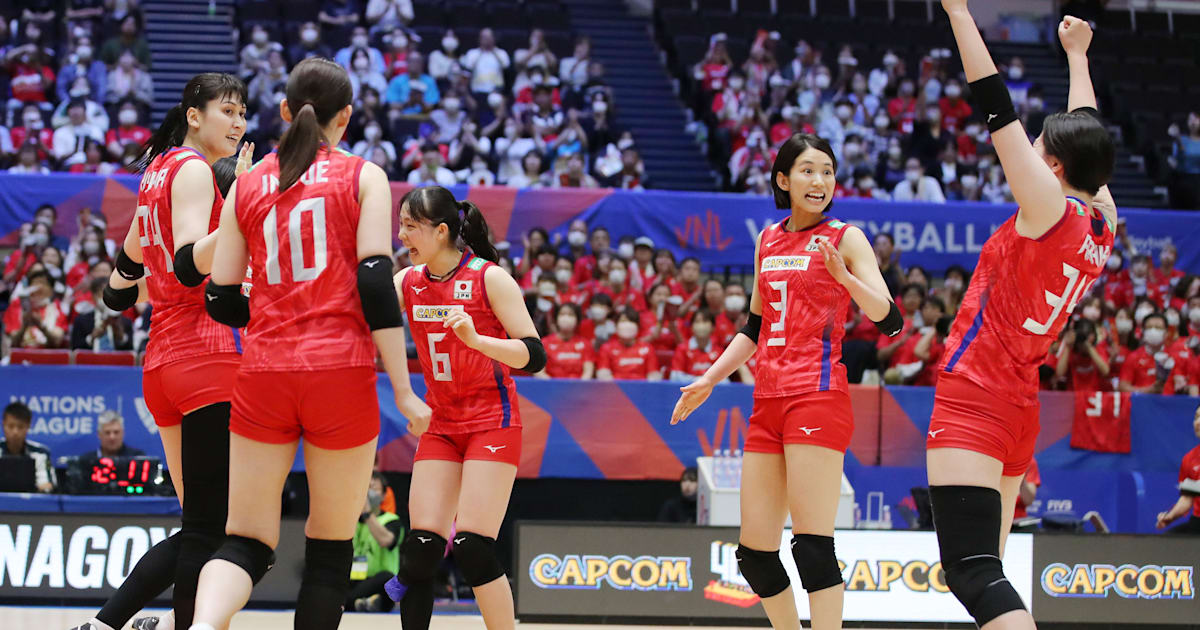 ワールドカップバレー2023女子大会丨FIVBパリ2024予選