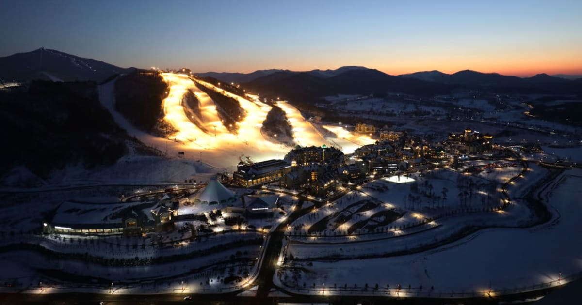 Gangwon 2024 Winter Youth Olympic Games (YOG) Athletes, Medals & Results