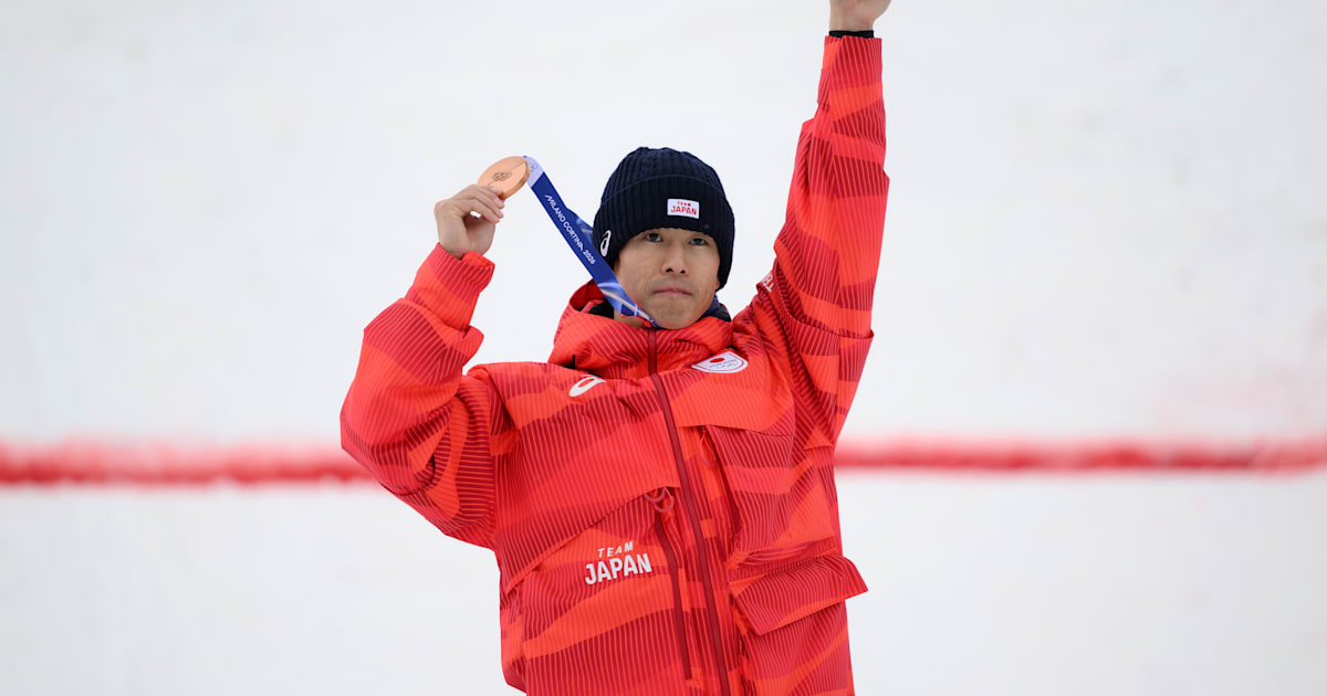 2022・2026オリンピック　モーグル　堀島行真選手　直筆サイン入りヘルメット フリースタイルスキー男子モーグル「嬉しくて悔しい」堀島行真はコーク