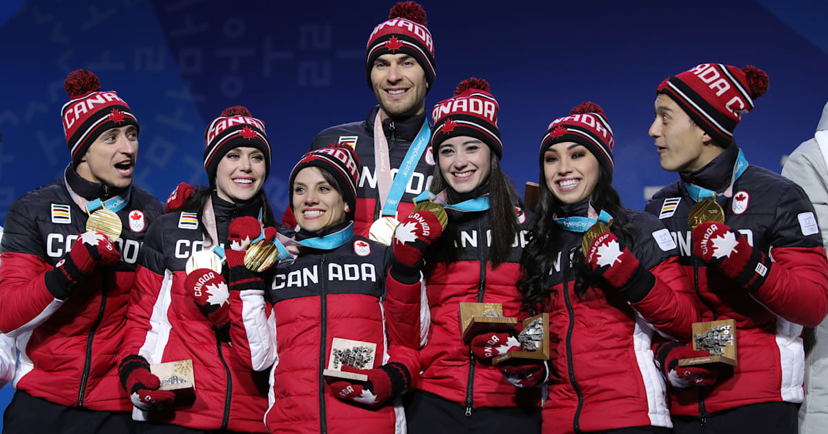 Beijing 2022 Olympic figure skating team event What to know Scoring