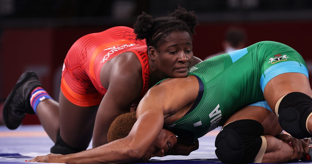 Olympic Weight Classes Wrestling Fundamentals