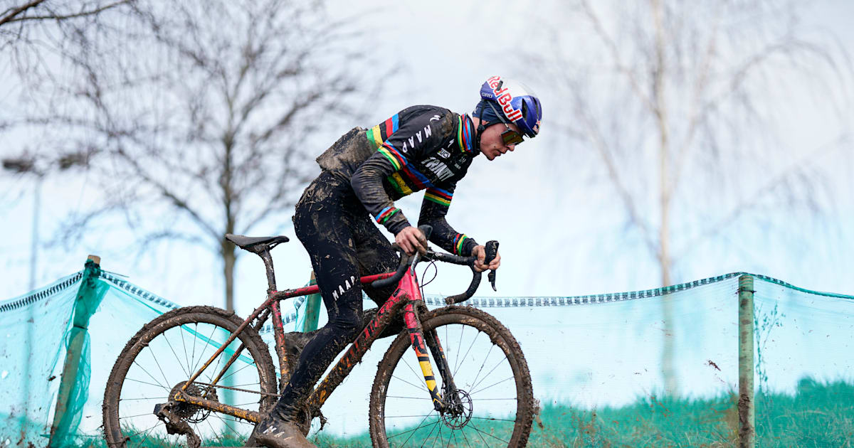 2020 Cyclo Cross UCI World Championships Dubendorf, Switzerland