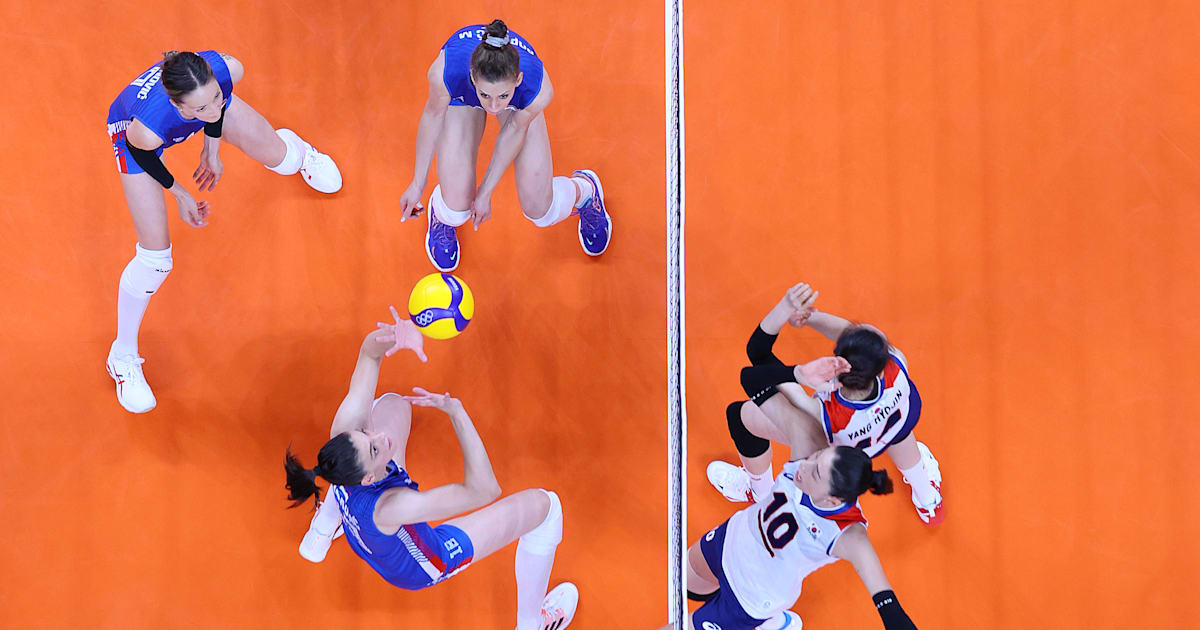 Volleyball Women's Olympic Qualifying Tournament Road to Paris 2024 All group game results