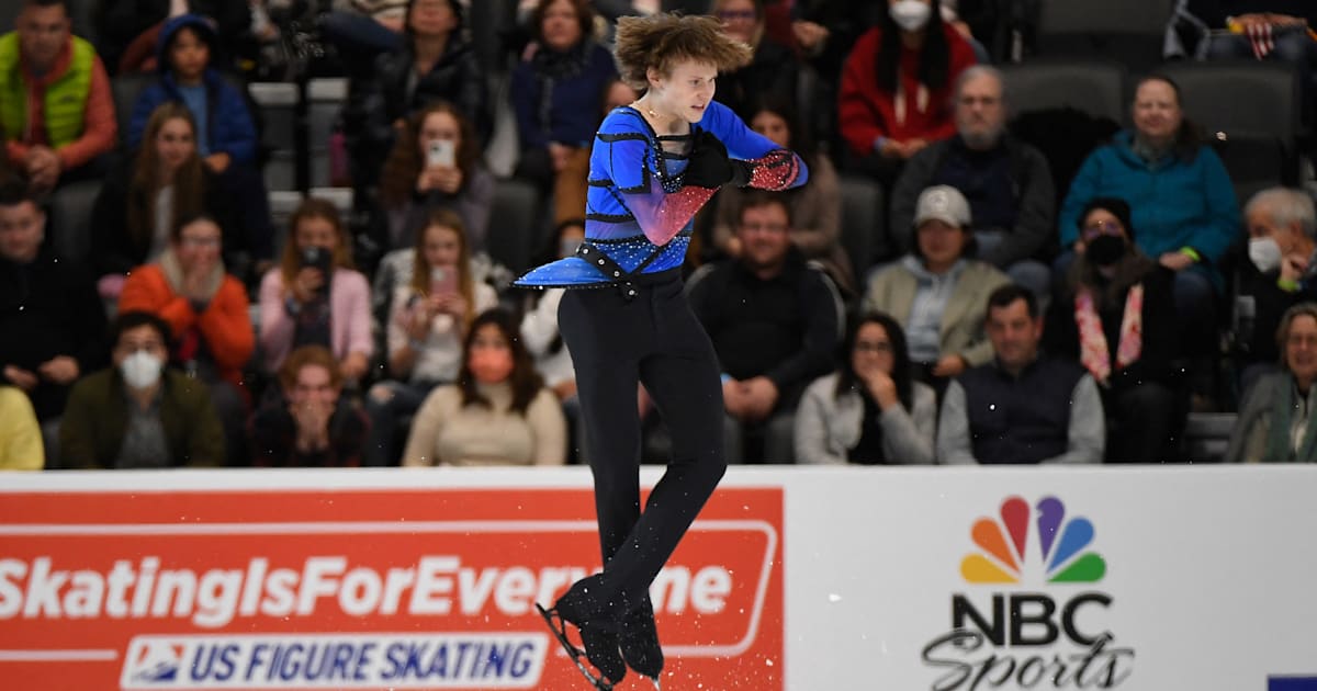 Figure skating 2025 2025