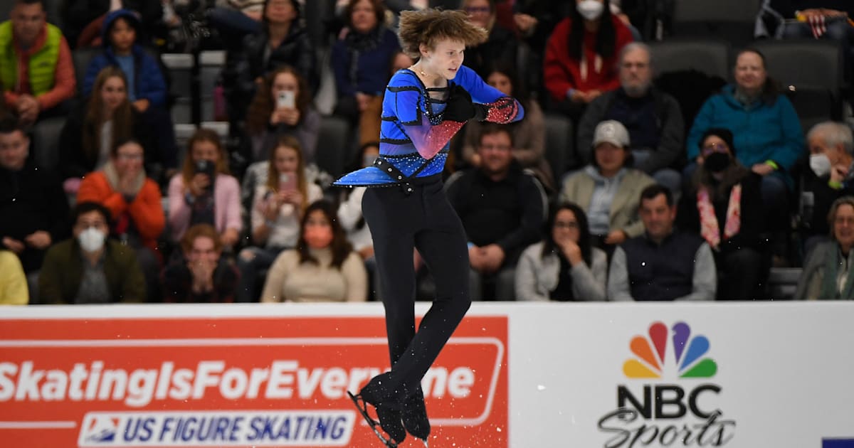 Grand Prix of Figure Skating Final 2022 schedule, athletes, how to watch live Saturday 10 December