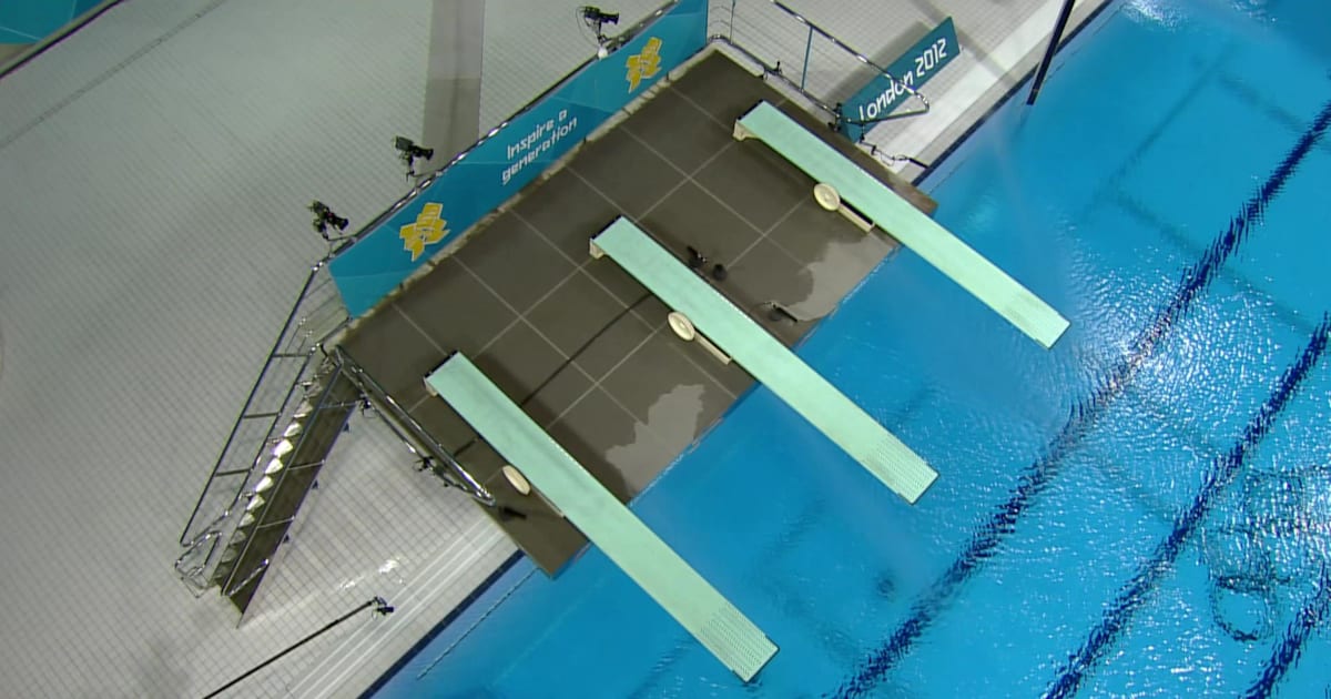 Final - Men's Synchronized 3m Springboard | London 2012 Replays