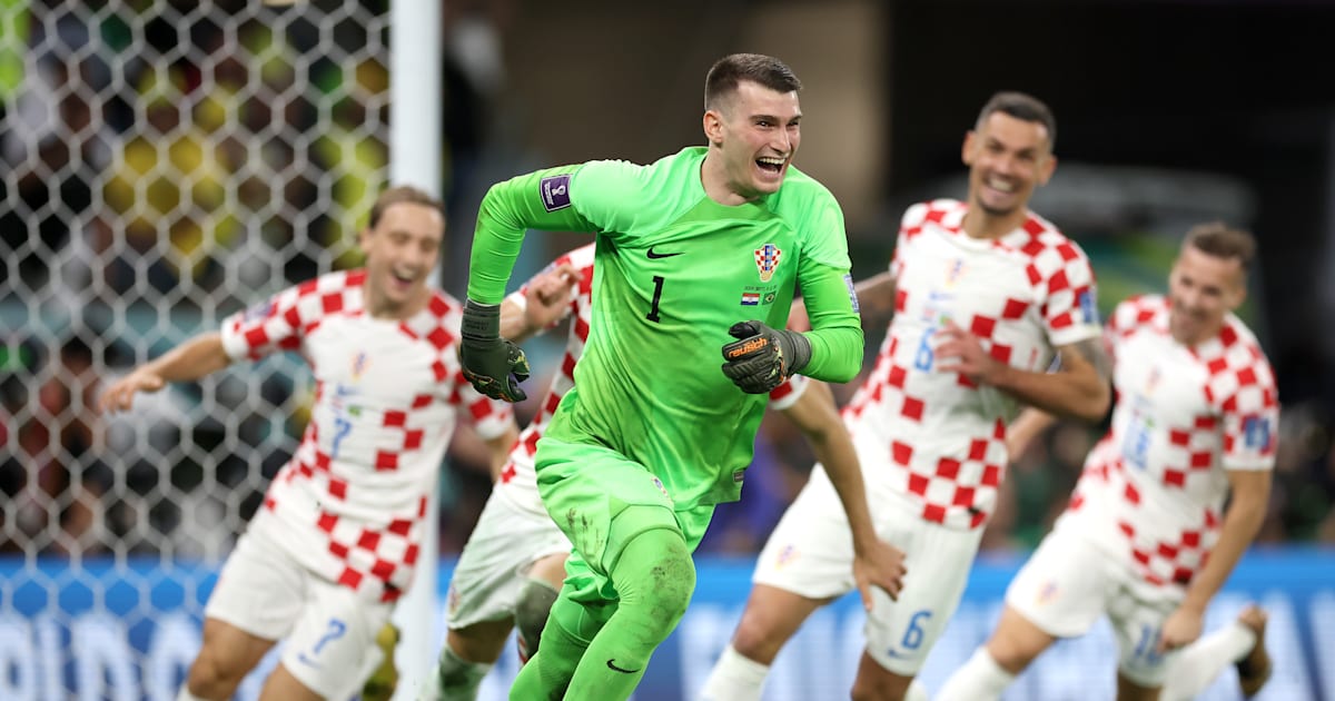 Coupe Du Monde 2022 : Qualifiés, Affiches Et Programme Tv Des Quarts De ...