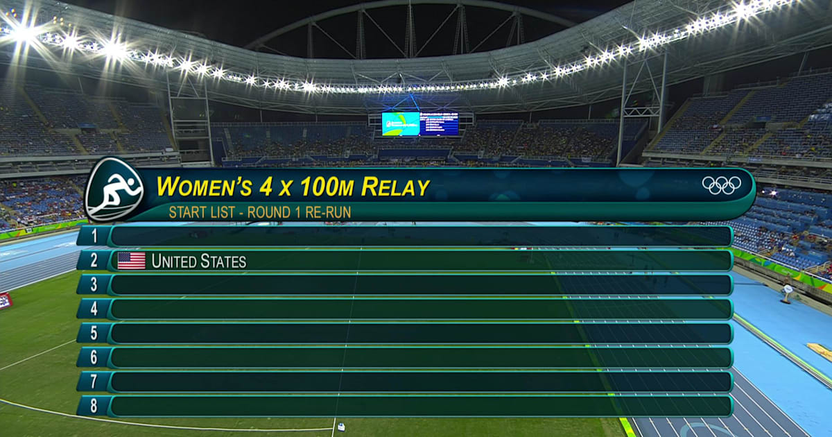 4 x 100m relay women's olympics