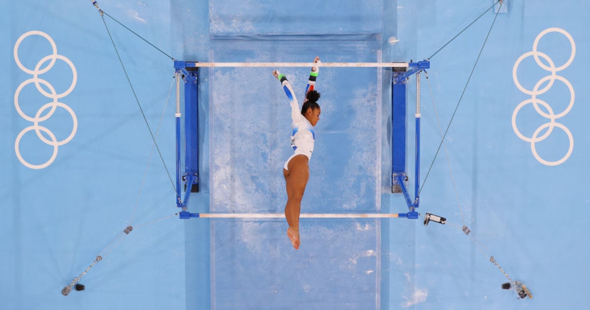 Calendrier championnats du monde de gymnastique artistique à Liverpool Programme et comment