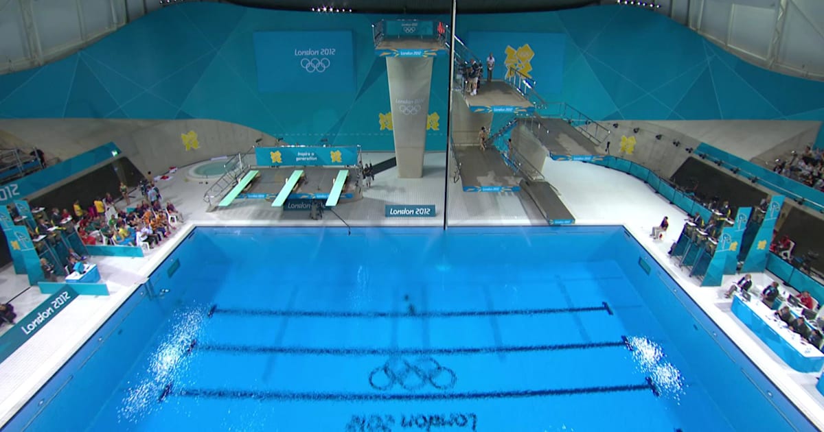 Final - Women's Synchronized 10m Platform | London 2012 Replays