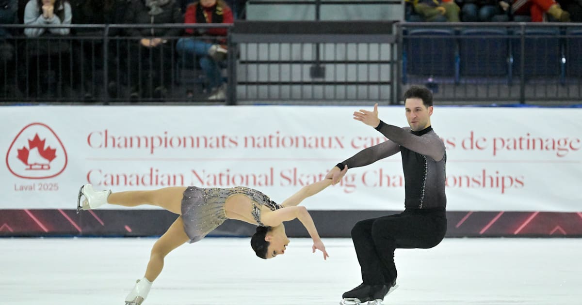 2025 Canadian National Skating Championships Full schedule and results Complete list