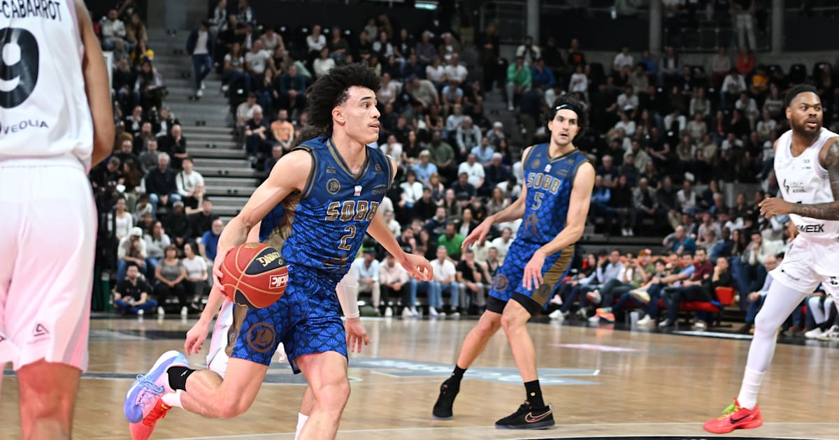 2025 NBA Draft Top international prospects to watch