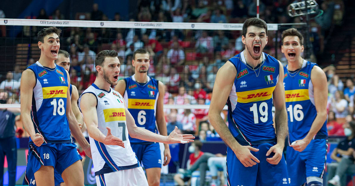 2023 Men's European Volleyball Championship: Preview, schedule and how ...