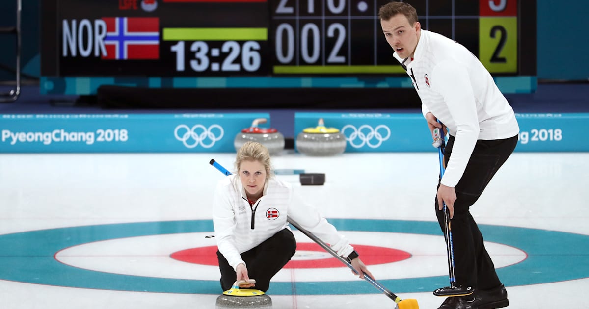 México Curling—Mixed Doubles/Dobles Mixtos