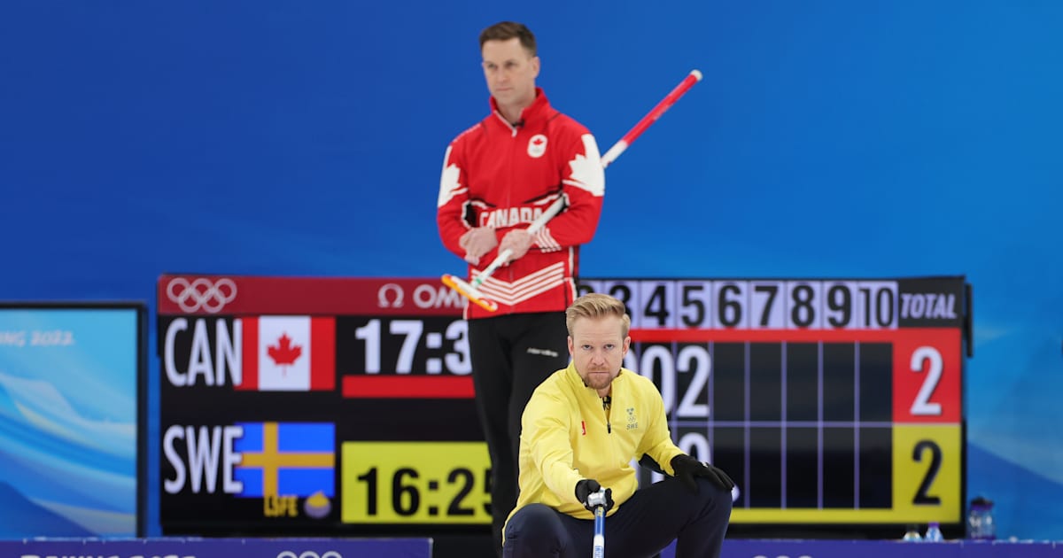 2024 World Men's Curling Championship Canada and Sweden through to