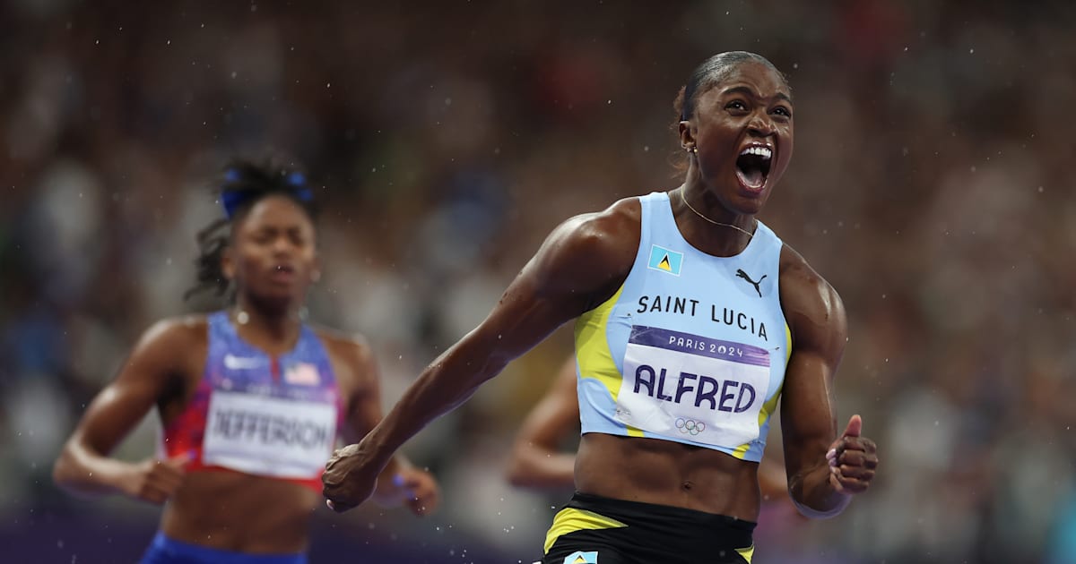 Women's 100m olympics 2024