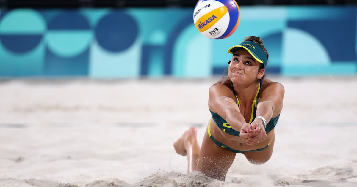 FIVB ビーチバレーボール クイーン＆キング・オブ・ザ・コート 