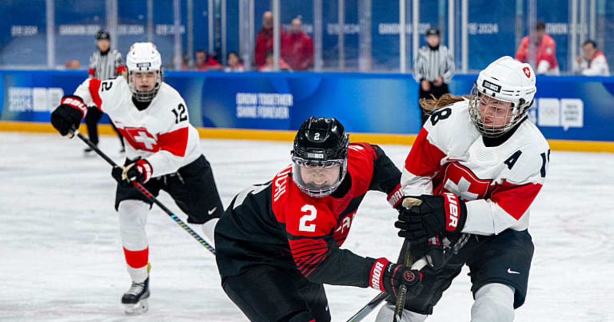 Women's 6ateam Semifinal SUI JPN Ice Hockey Highlights Winter Youth Olympic Games
