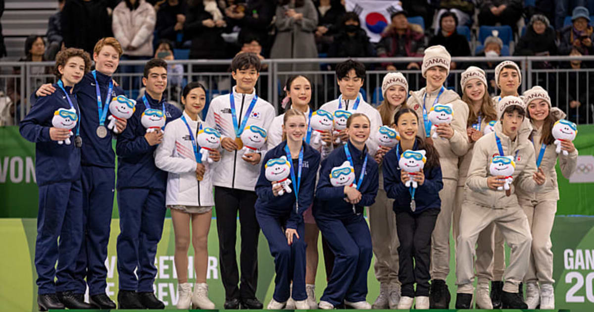 Team Event Figure Skating Highlights Winter Youth Olympic Games