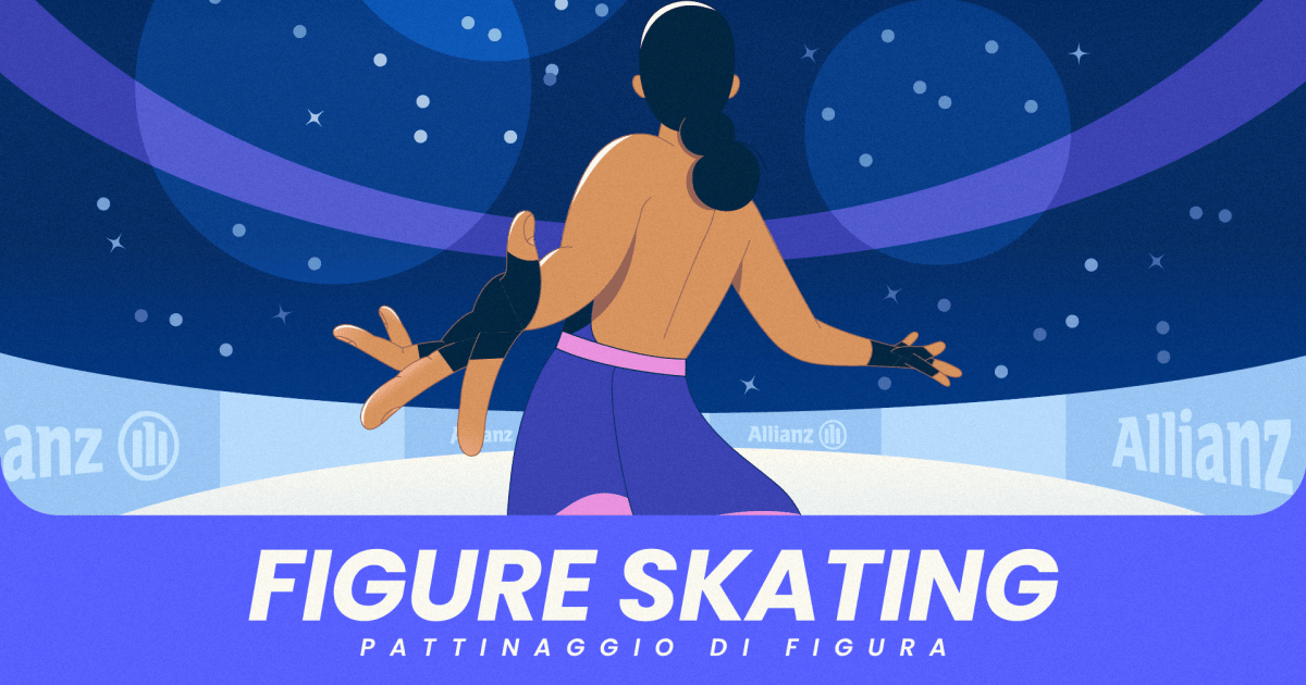 Figure Skating Olympics 2026 Details