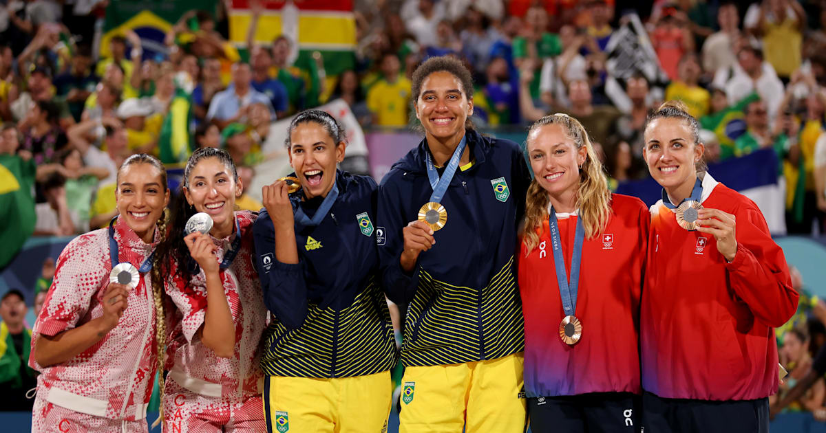 Highlights Beach Volley Giochi Olimpici Parigi 2024