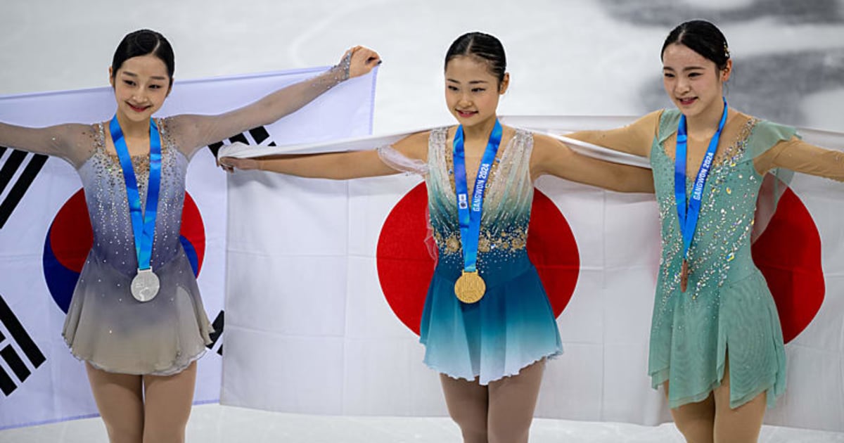 Women's Single Free Skating Figure Skating Winter Youth Olympic