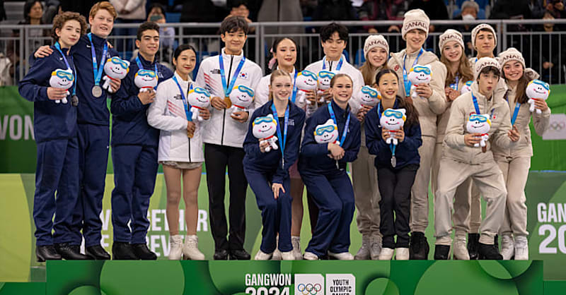 Team Event | Figure Skating | Highlights | Winter Youth Olympic Games Gangwon 2024