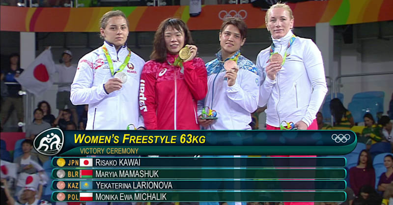 Kawai wins Freestyle Wrestling gold