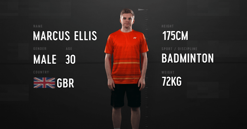 羽毛球运动员身体剖析